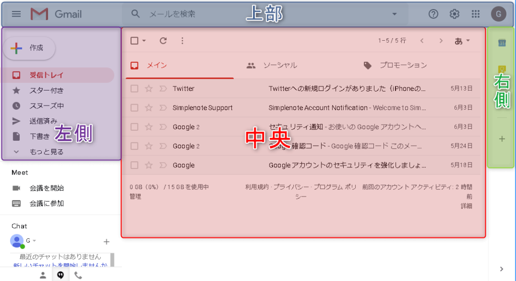 Pc初心者がはじめてgmailを使うケースを想定した画面の見方と使い方解説 テストcactus